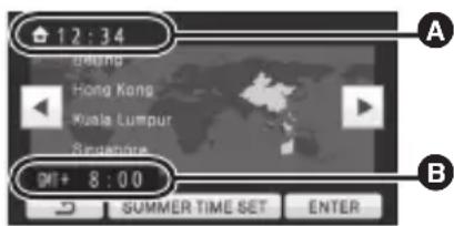 12:34 Hong Kong Wuala Lumpur Singapore 01+ 8:00 SUMMER TIME SET ENTER