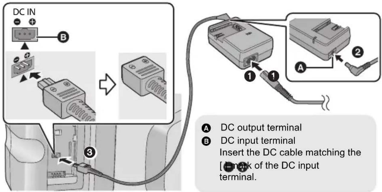 DC IN B 1 1 A 2 ① ② ③ A DC output terminal B DC input terminal Insert the DC cable matching the [1-mark of the DC input terminal.