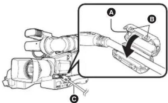 Technical diagram of a camera assembly with labeled parts A, B, and C, showing mechanical components and a close-up view.