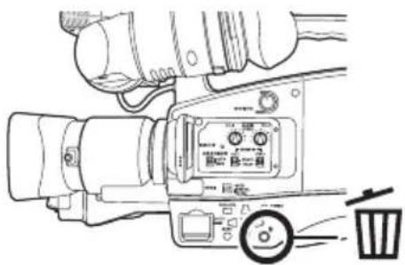PANASONIC AG-HMC70P - Deleting scenes one at a time - 2