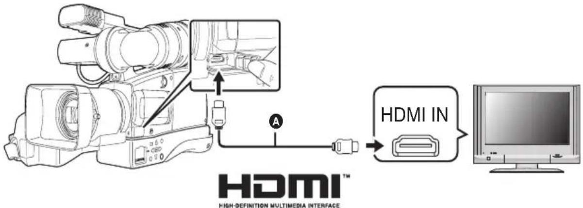 HDMI IN HIGH-DEFINITION MULTIMEDIA INTERFACE