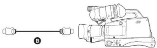 PANASONIC AG-HMC70P - Watching high definition images - 2