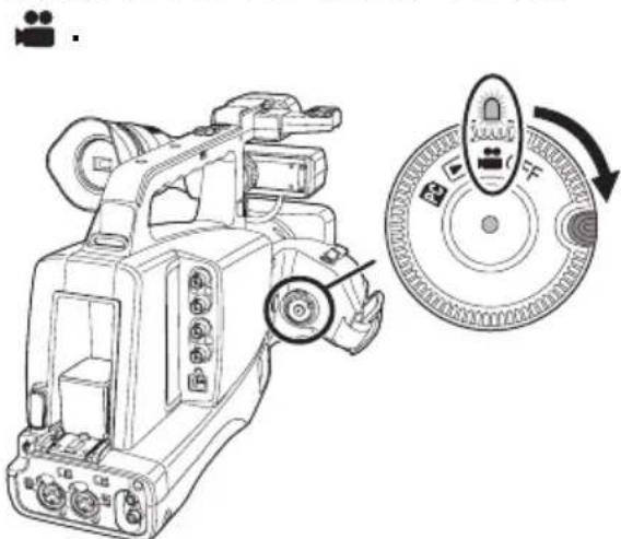 Diagram showing a video camera and its circular dial with playback control buttons, illustrating the motion of playback.