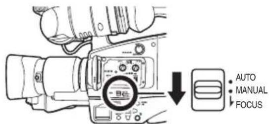 AUTO MANUAL FOCUS