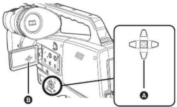 Technical diagram of a camera with labeled parts A and B, showing internal components and a close-up view.