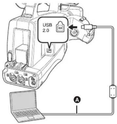 USB 2.0 A
