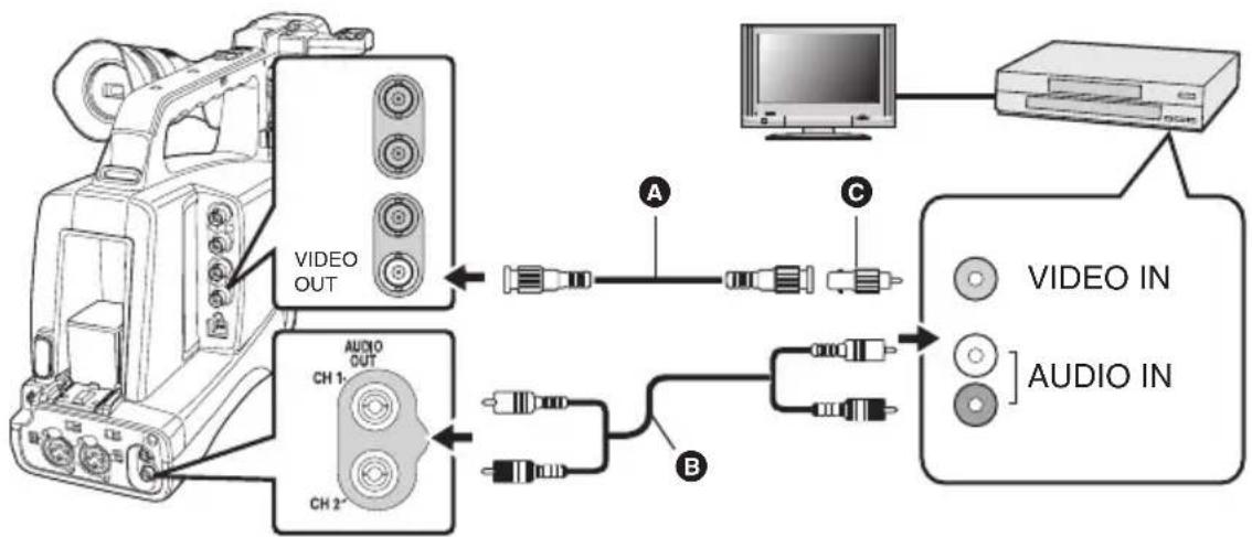 PANASONIC AG-HMC70P - Connect this unit and a video device. - 1