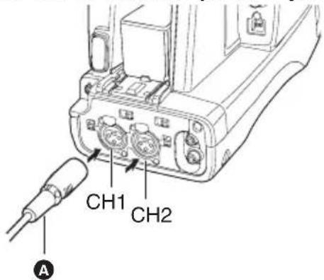 CH1 CH2 A
