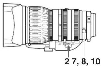 2 7, 8, 10