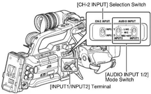 [CH-2 INPUT] Selection Switch CH-2 INPUT AUDIO INPUT 1 LINE MIC 2 MIC+48V INPUT2 INPUT1 [INPUT1/INPUT2] Terminal [AUDIO INPUT 1/2] Mode Switch
