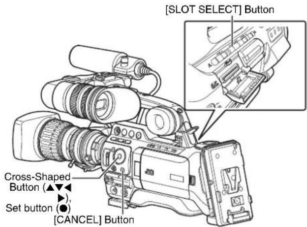 [SLOT SELECT] Button Cross-Shaped Button (▲▼▲) Set button (●) [CANCEL] Button
