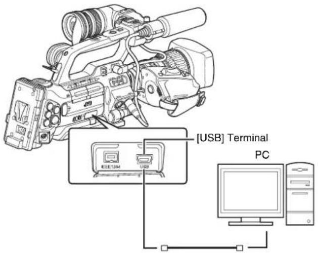 [USB] Terminal PC