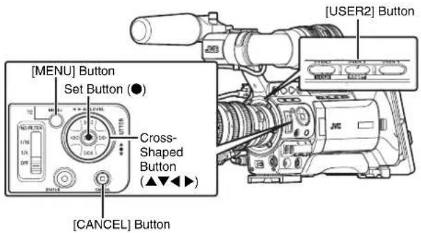[MENU] Button Set Button (●) Cross-Shaped Button (▲▼▲▼) [CANCEL] Button [USER2] Button