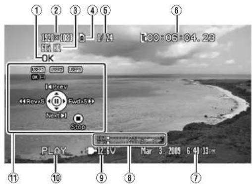 1 2 3 4 5 6 192×1000 5% HD H 1/24 100:05:04.28 OK UP 1 2 3 4 OK I-Prev Rev5 Fwd5 Next I Stop PLAY 12.6V Mar 3.2009 6:40:13~ 11 10 9 8 7