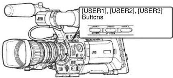 [USER1], [USER2], [USER3] Buttons