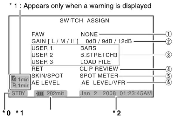 * 1 : Appears only when a warning is displayed SWITCH ASSIGN FAW NONE GAIN [ L / M / H ] 0dB / 9dB / 12dB USER 1 BARS USER 2 B.STRETCH3 USER 3 LOAD FILE RET CLIP REVIEW SKIN/SPOT SPOT METER AE LEVEL AE LEVEL/VFR STBY 282min Jan 2. 2008 01:23:45AM * 0 * 1 * 2