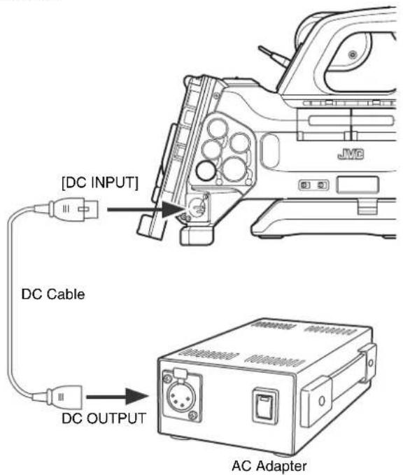 [DC INPUT] DC Cable DC OUTPUT AC Adapter