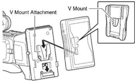 V Mount Attachment V Mount