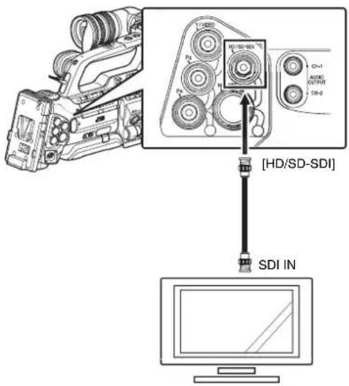 1/2000 Pq H1 [HD/SD-SDI] C=1 AUDIO OUTPUT CH=2 [HD/SD-SDI] SDI IN