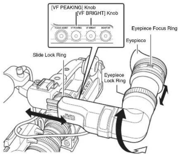 [VF PEAKING] Knob [VF BRIGHT] Knob FOCUS GROUP VT REACH VT BRIGHT MOUNTOR Slide Lock Ring Eyepiece Focus Ring Eyepiece Eyepiece Lock Ring JME