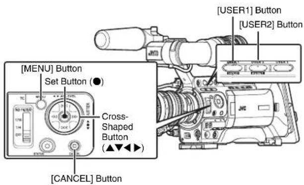 [MENU] Button Set Button (●) TC 178 140 200 [CANCEL] Button Cross-Shaped Button (▲▼▲)