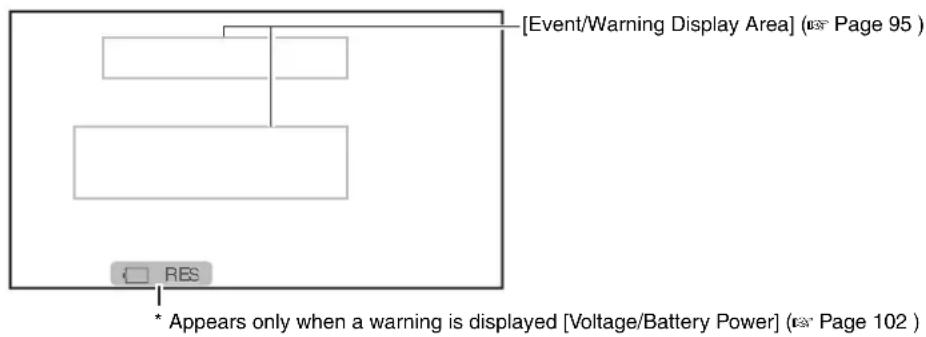 JVC GY-HM700U - Status Screen in IEEE1394 Input Mode - 1