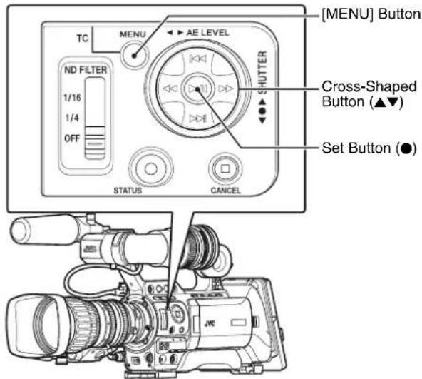 [MENU] Button AE LEVEL ND FILTER 1/16 1/4 OFF STATUS CANCEL SHUTTER Cross-Shaped Button (▲▼) Set Button (●)
