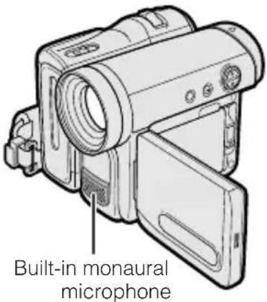 Built-in monaural microphone