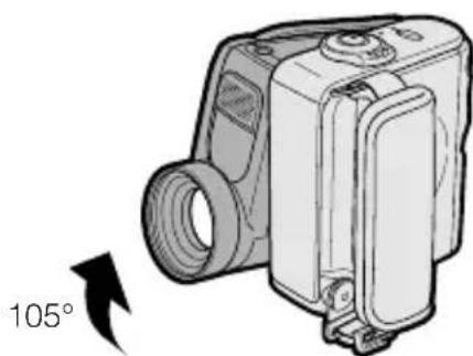 Illustration of a digital camera with an arrow indicating 105° rotation (no text or symbols on the device itself)