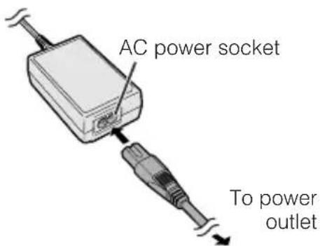 AC power socket; To power outlet