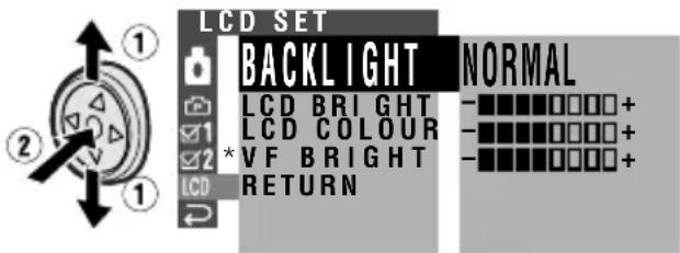 LCD SET: BACKLIGHT NORMAL, LCD BRIGHT, LCD COLOUR, *VF BRIGHT, RETURN.