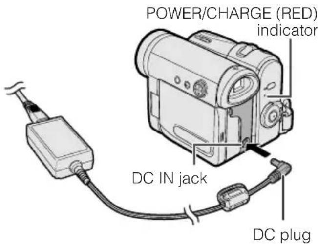 POWER/CHARGE (RED) indicator; DC IN jack; DC plug