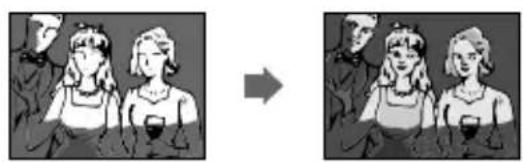 Two-panel illustration showing a woman holding glasses, with an arrow pointing from the second panel (no text or symbols)