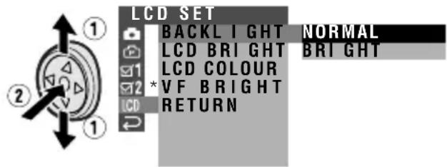 LCD SET: BACKLIGHT NORMAL, LCD BRIGHT BRIGHT, LCD COLOUR, *VF BRIGHT, RETURN.