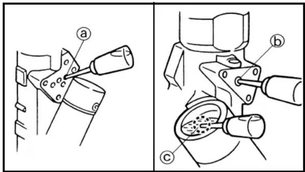 Technical diagram showing mechanical assembly with labeled parts (a, b, c) and numbered annotations