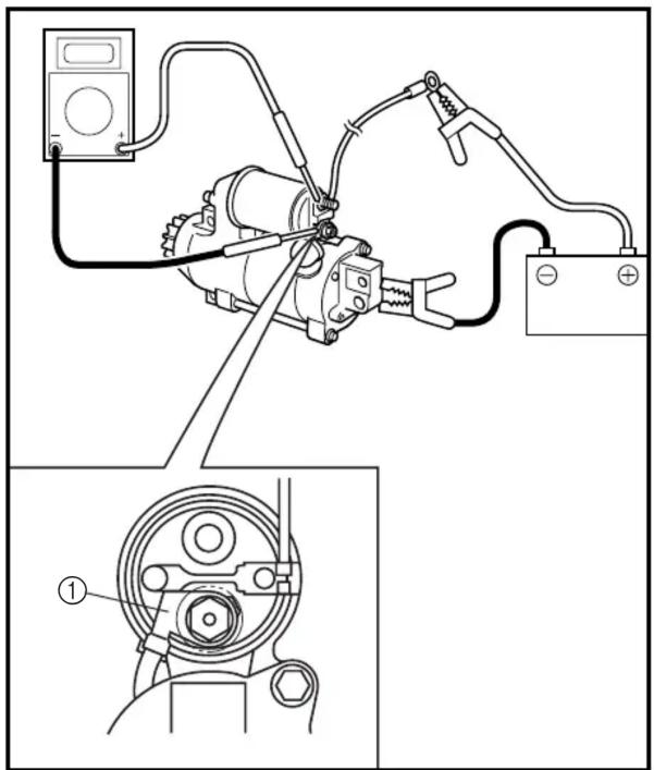 Technical diagram showing electrical connections with labeled components and a magnified inset of the motor assembly.