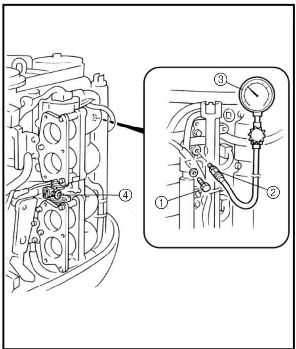 Technical diagram of an engine cylinder assembly with labeled parts and a pressure gauge for measurement reference.