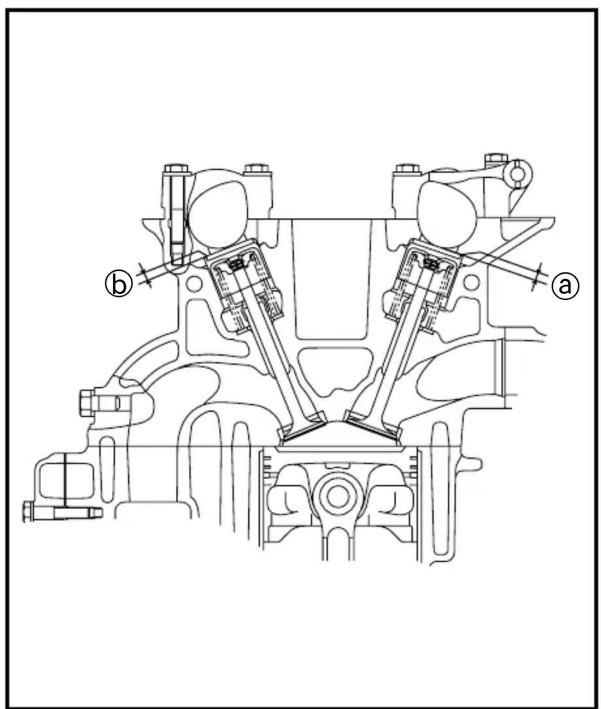Technical diagram of an internal combustion engine cylinder with labeled components (a) and (b)