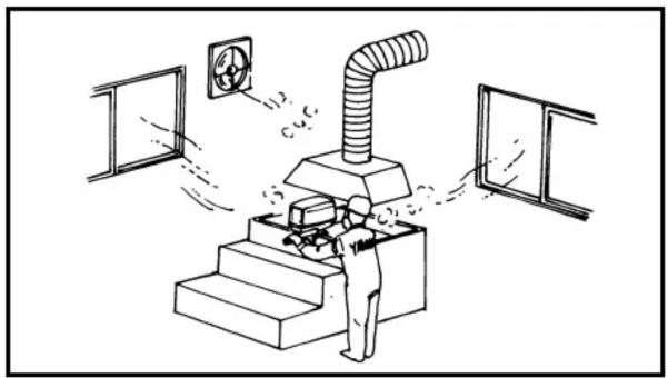 YAMAHA F115Y - SAFETY WHILE WORKING - 2