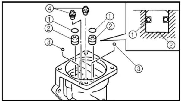 Technical diagram of a mechanical assembly with numbered components and an inset view showing a cross-section detail.