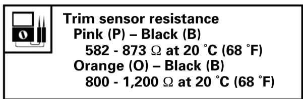 Trim sensor resistance Pink (P) – Black (B) 582 - 873 Ω at 20 °C (68 °F) Orange (O) – Black (B) 800 - 1,200 Ω at 20 °C (68 °F)