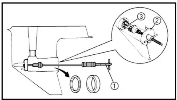 Technical diagram of a mechanical assembly with labeled parts and an inset showing three components (①, ②, ③)