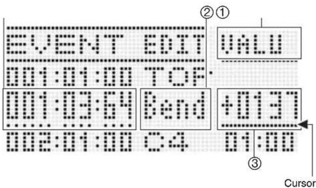 EVENT EDIT 001:01:00 TOF. 001:03:04 Bend 002:01:00 C4 ②① VALU +0131 01:00 ③ Cursor