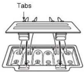 Tabs