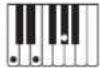 CASIO AT-5 - Fingering Guide - 4