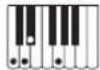 CASIO AT-5 - Fingering Guide - 14