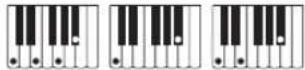 CASIO AT-5 - Fingering Guide - 7