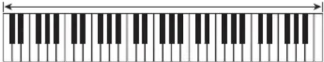 CASIO CTK-5200 - FULL RANGE CHORD - 2
