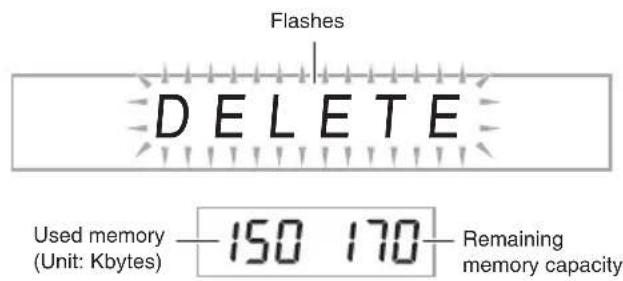 Flashes DELETE Used memory — 150 170 — Remaining (Unit: Kbytes) memory capacity