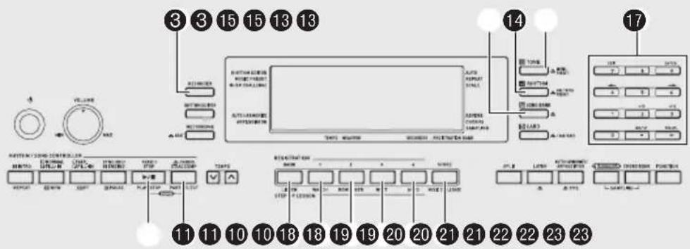 Diagram of a control panel with labeled buttons, gauges, and numeric keypad for system or device configuration.